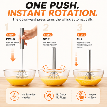 👩‍🍳 BEGINNER DEAL🥚 2-Pack Hand-Push Rotary Whisk – Press, Spin & Mix with Ease