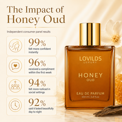 LOVILDS's Honey Oud Eau De Parfum