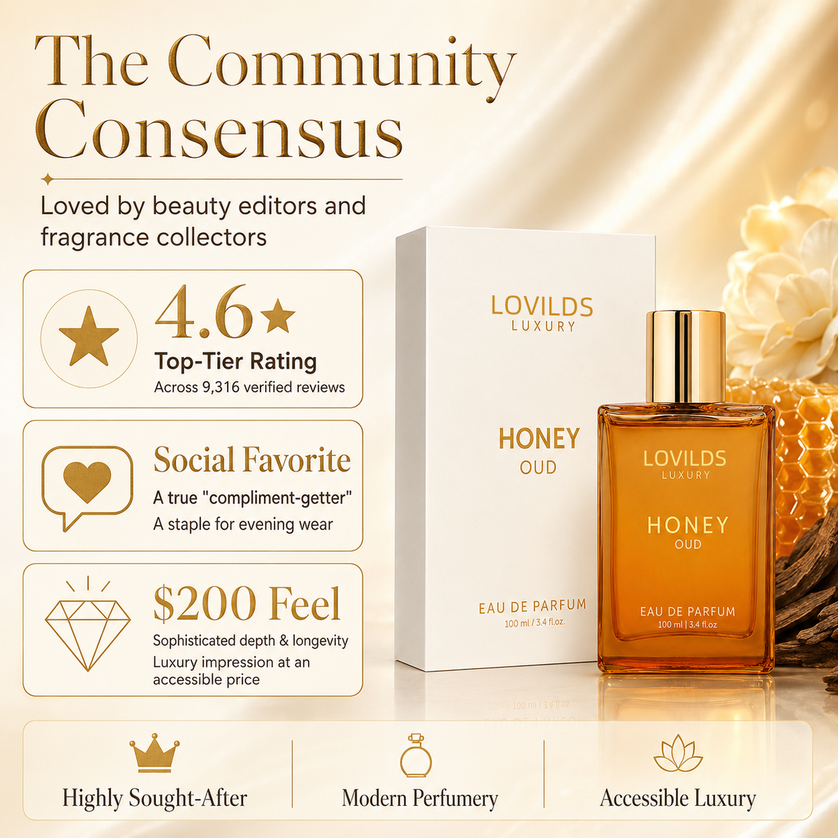 LOVILDS's Honey Oud Eau De Parfum